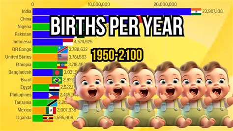 Babes born in the year 1983: 1461 profiles .
